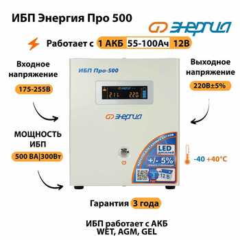 Энергия ИБП Про 500 12В - ИБП и АКБ - ИБП для котлов - . Магазин оборудования для автономного и резервного электропитания Ekosolar.ru в Белгороде