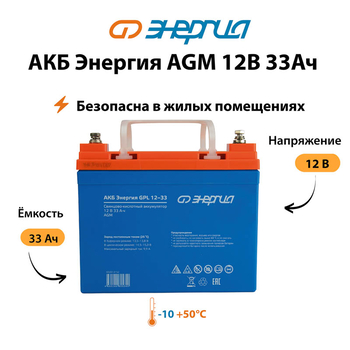 Аккумулятор для ИБП Энергия AGM 12v 33Ah - ИБП и АКБ - Аккумуляторы - . Магазин оборудования для автономного и резервного электропитания Ekosolar.ru в Белгороде