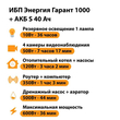 ИБП Энергия Гарант 1000 + Аккумулятор S 40 Ач - 12В (600Вт - 36мин) - ИБП и АКБ - ИБП для котлов - . Магазин оборудования для автономного и резервного электропитания Ekosolar.ru в Белгороде