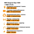 ИБП Энергия Про 1000 + Аккумулятор S 75 Ач - 12В (700Вт - 59мин) - ИБП и АКБ - ИБП для котлов - . Магазин оборудования для автономного и резервного электропитания Ekosolar.ru в Белгороде
