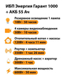 ИБП для котла Энергия Гарант 1000 + Аккумулятор 55 Ач 12 В (600Вт - 50мин) - ИБП и АКБ - ИБП для котлов - . Магазин оборудования для автономного и резервного электропитания Ekosolar.ru в Белгороде