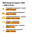 ИБП Энергия Гарант 1000 + Аккумулятор S 55 Ач - 12В (600Вт - 50мин) - ИБП и АКБ - ИБП для котлов - . Магазин оборудования для автономного и резервного электропитания Ekosolar.ru в Белгороде
