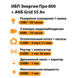 ИБП для котла Энергия Про 800 + Аккумулятор Grid 55 Ah 12 v (500Вт - 60мин) - ИБП и АКБ - ИБП для котлов - . Магазин оборудования для автономного и резервного электропитания Ekosolar.ru в Белгороде